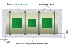 Гринлос Пром 60