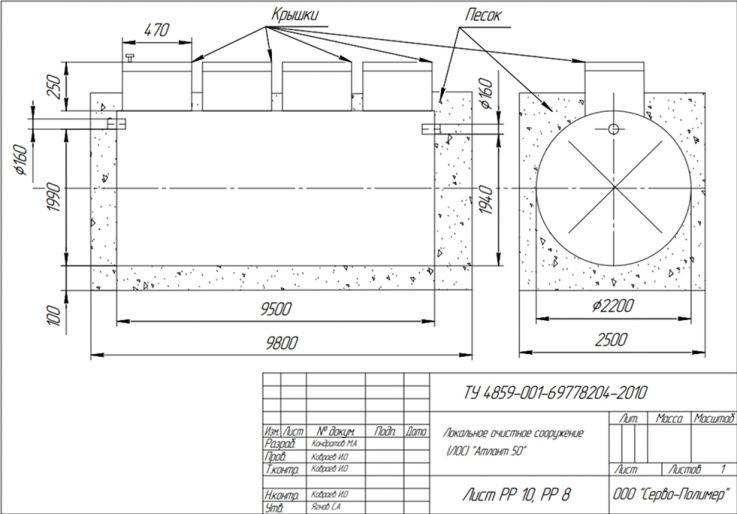 Схема монтажа Эко-Енот Атлант 50