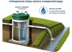 Барс Био 8